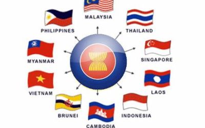 Diskusi Internal Dosen FH UNPAR : “ASEAN in Practice: Permasalahan dan Prospek Implementasi Personalitas Hukum Internasionalnya”
